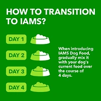Iams Adult Healthy Weight Control Dry Dog Food with Real Chicken 13.2kg