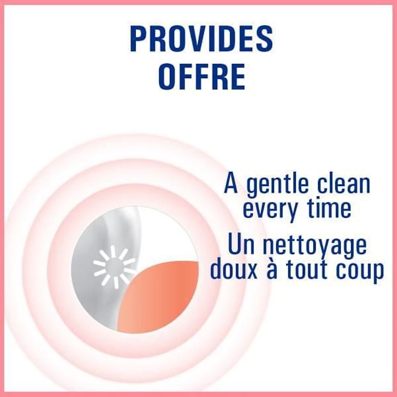 Brosse à dents souple Colgate Periogard Protection des gencives souple