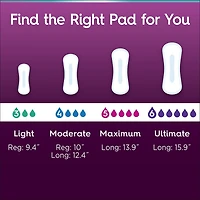 Poise Ultra Thin Postpartum Incontinence Pads, Maximum Absorbency, Long Length, 34 Count, PSE UT WNG MAX 34