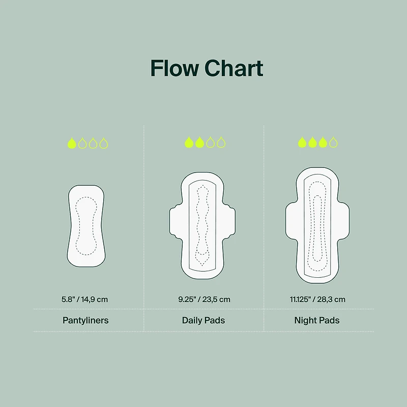 Iris + Arlo Serviettes Biologique, Super, 100 % coton, Sans Parfum, Non Toxique, Sans Plastique (14 unités)