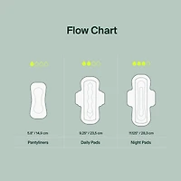 Iris + Arlo Serviettes Biologique, Super, 100 % coton, Sans Parfum, Non Toxique, Sans Plastique (14 unités)