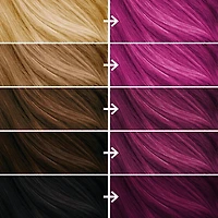 Trousse De Coloration Permanente Baie Vif Bleach London