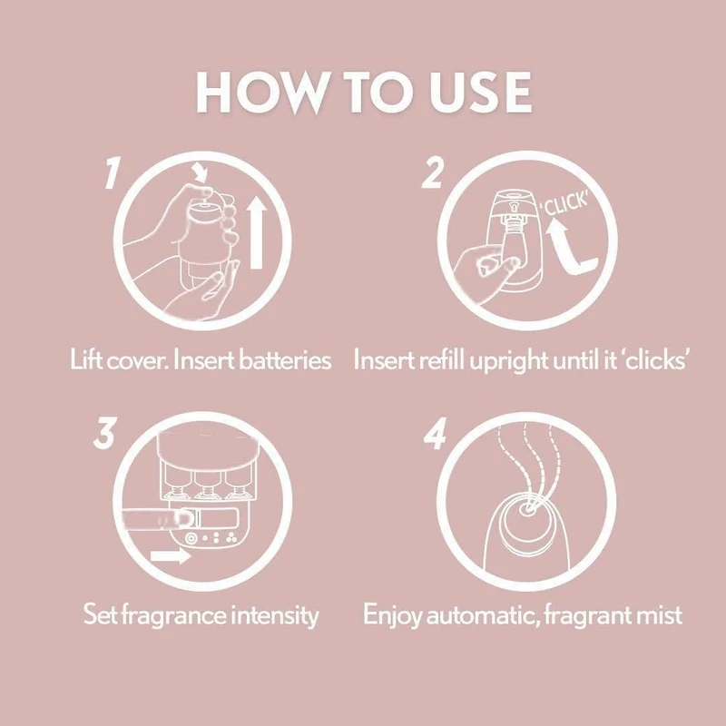 Air Wick Essential Mist Aroma Fragrance Oil Diffuser Refill, Unwind, 1 Count, Air Freshener, 20mL