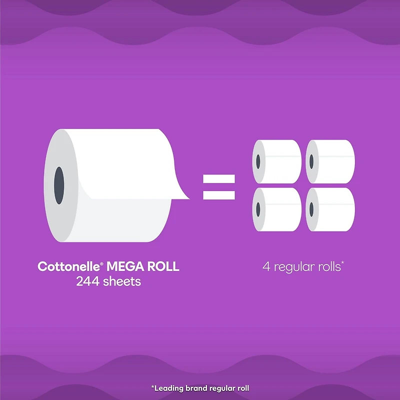 Cottonelle Ultra Comfort Toilet Paper, Strong Toilet Tissue, 12 Mega Rolls (12 Mega Rolls = 48 Regular Rolls), 244 Sheets Per Roll