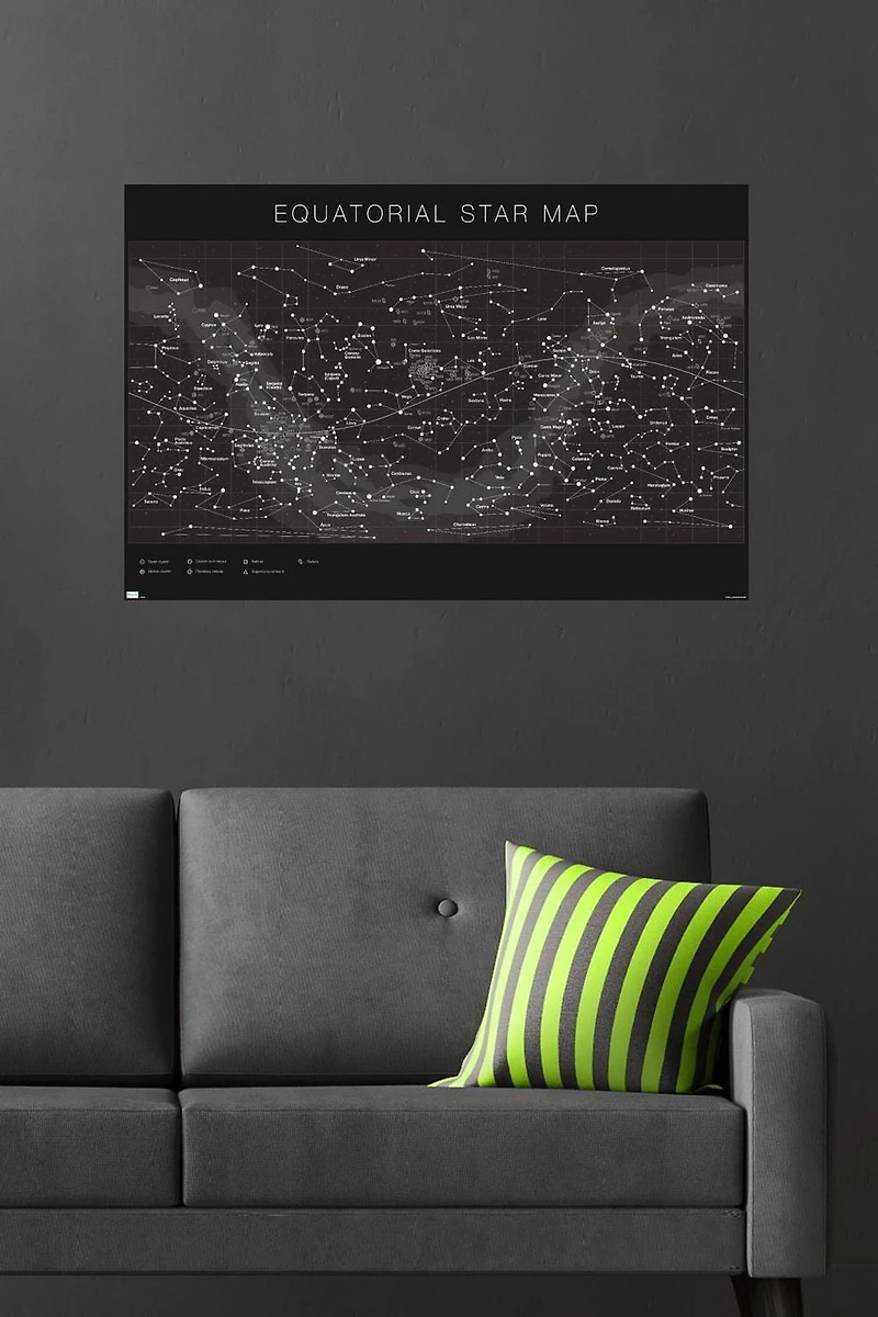 Astrologie - Carte des étoiles équatoriales