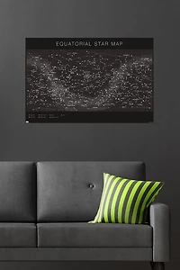 Astrologie - Carte des étoiles équatoriales