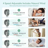 Momcozy Portable Stroller Fan 8000mAh 27H Battery Life, 4 Speed 360°Rotate LED Night Light, USB Rechargeable Handheld Cooling Fan for Travel, Car Seat