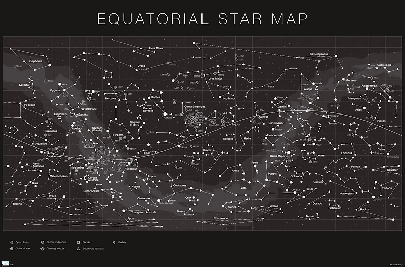 Astrologie - Carte des étoiles équatoriales