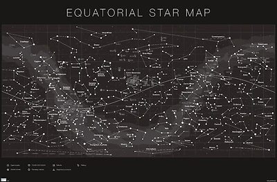 Astrologie - Carte des étoiles équatoriales