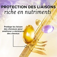 Pantene Sulfate Free Conditioner, Illuminating Hair Color with Biotin, Safe for Color Treated Hair, Nutrient Blends, 400 mL
