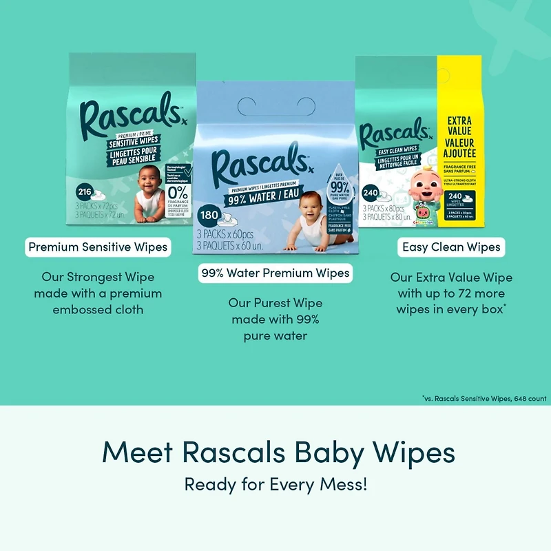 Rascals Premium Sensitive Alcohol Free Baby Wipes, Multipack, 576 Count