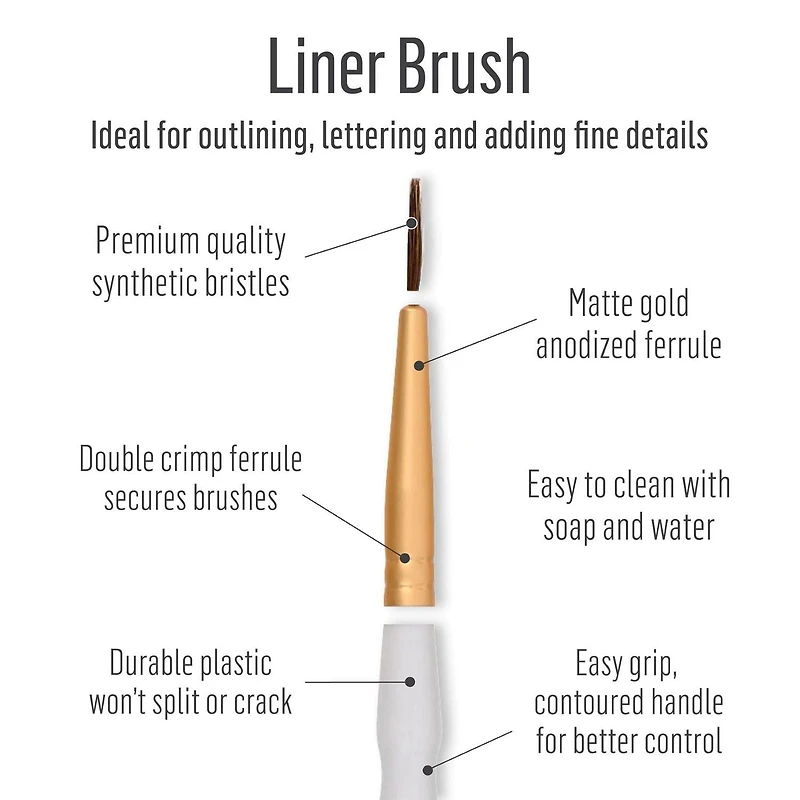 Plaid 10 Piece Detail Brush Set, 10 piece detail paint brush set