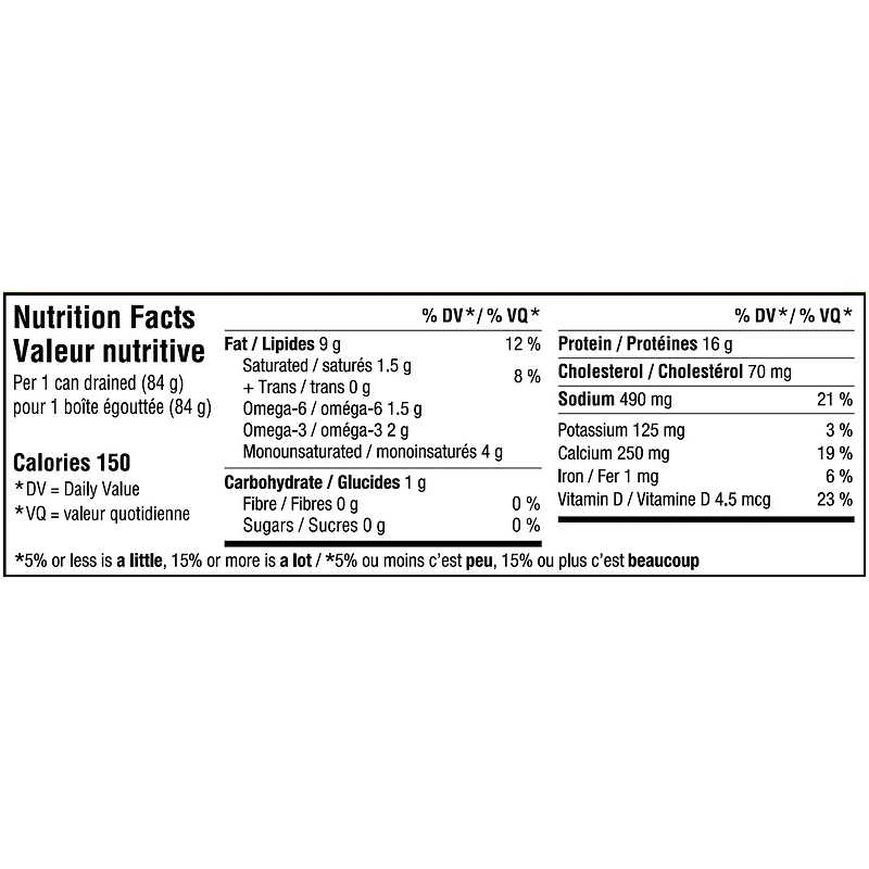 Sardines Brunswick avec piments forts 106 g