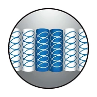 Matelas ferme Springwall 12 po à ressorts ensachés