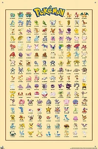 Pokémon - Grille Kanto