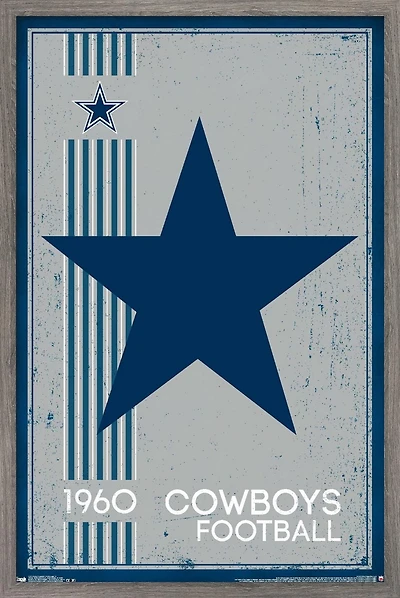 NFL Dallas Cowboys - Retro Logo 14 Wall Poster, 22.375" x 34"