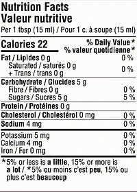 Balsamic vinegar of Modena PGI
