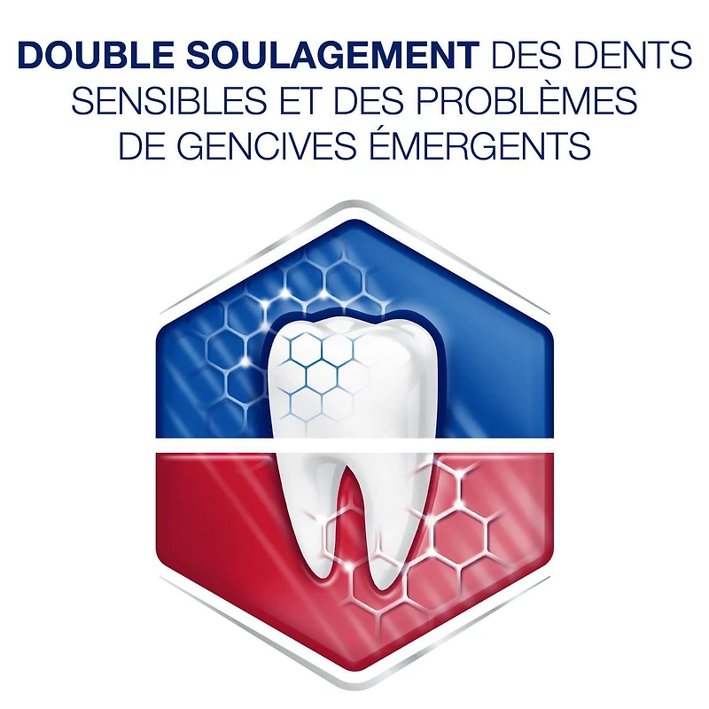 Dentifrice Sensodyne pour dents sensibles et saignement de gencives, dentifrice au fluorure, menthe, 75 mL Menthe, 75 mL