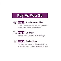 Koodo Prepaid SIM Card