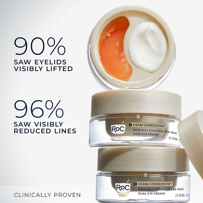 RoC Skincare - Derm Correxion®️- Duo Soin Contour des Yeux - Retinol Avance et Peptides (2x10ml) RoC Skincare