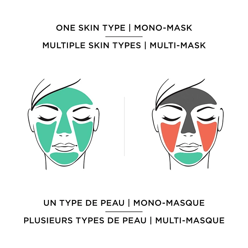 L'Oréal Paris Pure-Clay Masque nettoyant avec 3 Argiles Minérales + de L'Extrait D'Algue Marine pour Peau Sensible, 50 ml