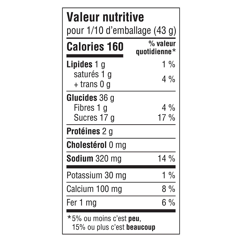 Betty Crocker SuperMoist Carrot Cake Mix
