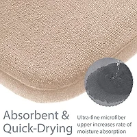 Tapis de bain en mousse viscoélastique - Ancre