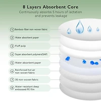 Momcozy Bamboo Fiber Disposable Nursing Pads 80 count