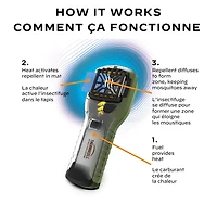 Dispositif anti-moustique portable MR300G - Olive