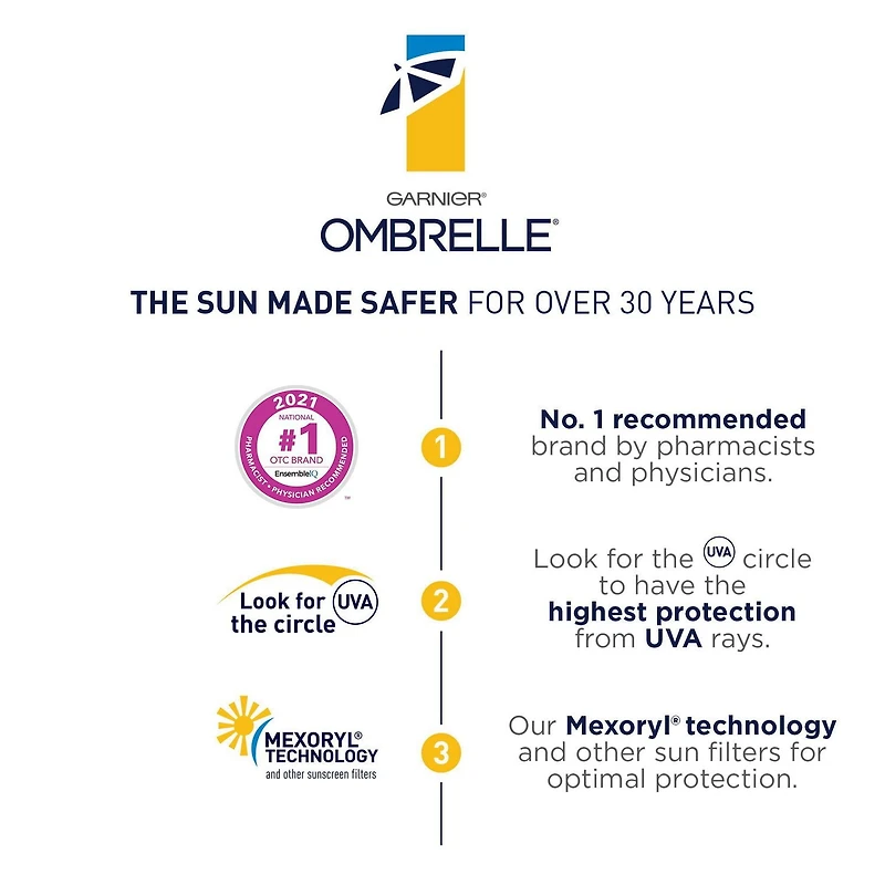 Garnier Ombrelle Écran solaire pour enfants FPS 60, formulé pour les peaux sensibles, non comédogène, hypoallergénique, sans parfum, haute protection à large spectre UVA/UVB, résistant à l'eau, 90 ml