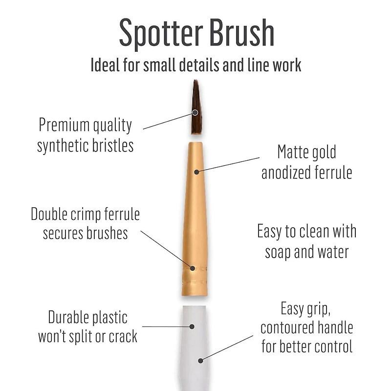 Plaid 10 Piece Detail Brush Set, 10 piece detail paint brush set