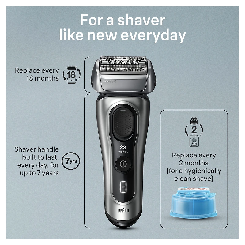 Rasoir électrique Braun Series 8, 4+1 éléments & tondeuse de précision pour poils longs, centre SmartCare 5 en 1, de près & en douceur même sur les barbes denses, étui pour chargement mobile, peau sèc