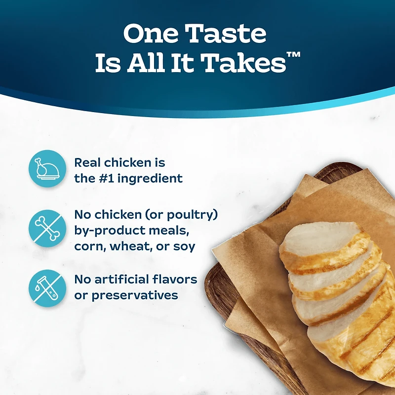 Nourriture sèche pour chats d'intérieur Blue Buffalo Tastefuls au poulet et riz brun pour adultes 0,9kg