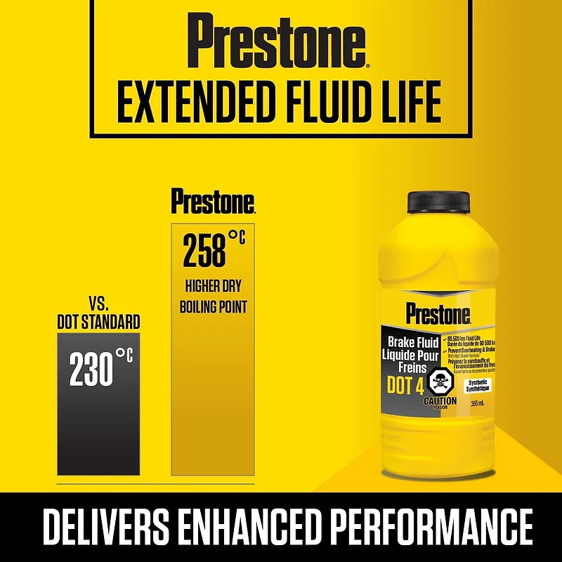Liquide de frein Prestone® DOT 4 355mL Prévient la surchauffe, la perte de puissance de freinage et dépasse les exigences de la norme DOT 4.