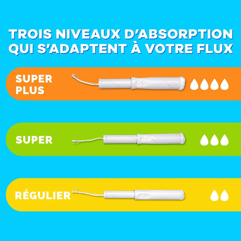 Tampons Tampax avec applicateur en carton, embout facile à saisir, jupette anti-fuites LeakGuard, degré d’absorption super plus, non parfumés 40CT
