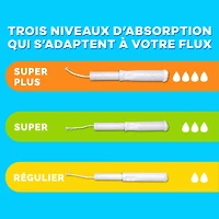Tampons Tampax avec applicateur en carton, embout facile à saisir, jupette anti-fuites LeakGuard, degré d’absorption super plus, non parfumés 40CT