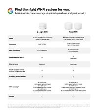 Google Wifi - Router 3-Pack