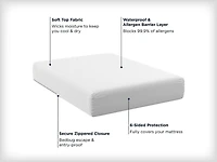 AllerEase Maximum Waterproof, Allergy and Bedbug Zippered Mattress Protector, Maximum Allergy Protection