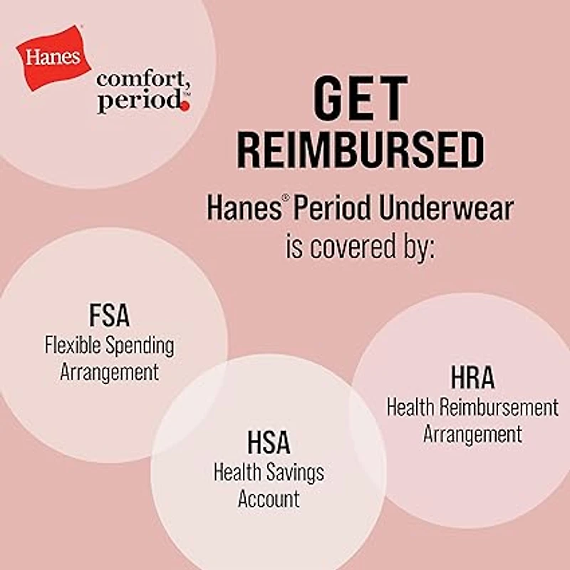 Hanes Comfort, Period. Moderate Leak Brief