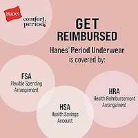 Hanes Comfort, Period. Moderate Leak Brief