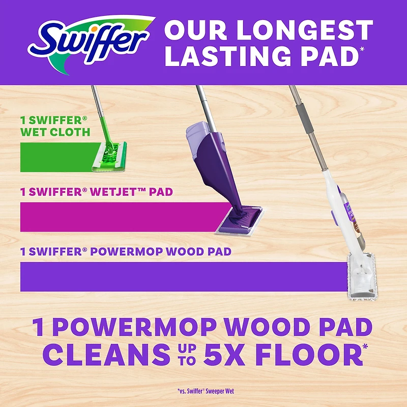 Swiffer PowerMop Wood Mopping Pad Refills for Floor Cleaning, 5CT