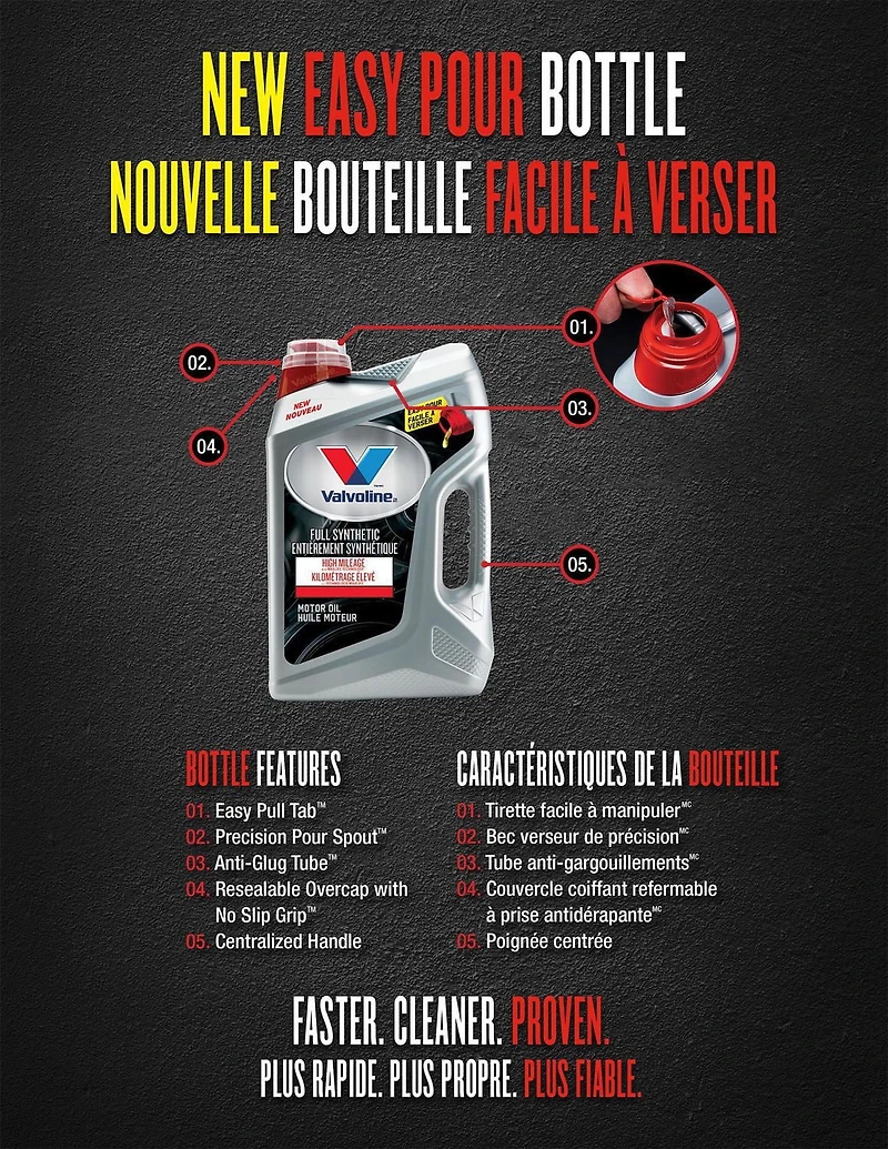 Valvoline Full Synthetic with Maxlife Technology 5W20 Motor Oil 5L Case Pack