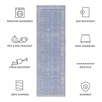 SAFAVIEH Tucson Diego Traditional Machine Washable Area