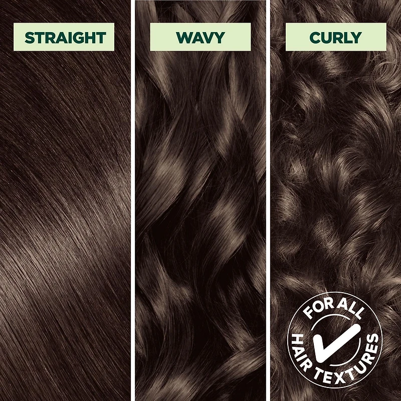 Garnier Nutrisse Ultra Crème, Permanent Hair Dye, Long-Lasting,1 unit, 100% Grey Coverage