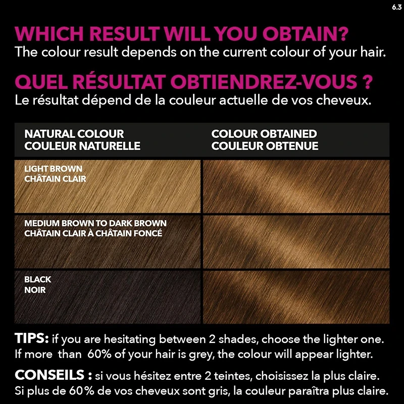 Coloration permanente optimisée par l'huile pour les cheveux sans ammoniaque Olia de Garnier, 1 unité 1 unité