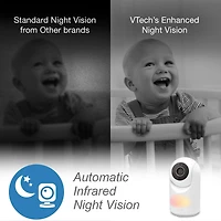 VTech VM5267 5” Digital Video Baby Monitor with Pan and Tilt and Night Light - White
