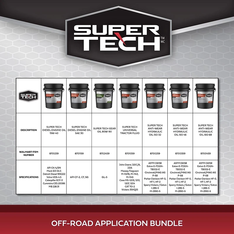 SuperTech Fluide Universel pour Tracteur, seau, 18.9L