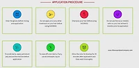 NOOR BLCK HENNA PWDR