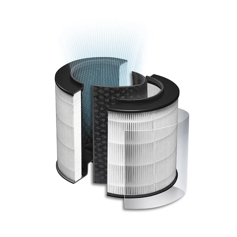 Purificateur d’air Clorox avec filtre True HEPA pour une pièce moyenne 12030