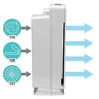 Élite purificateur d’air 4-en-1 GermGuardian AC5350